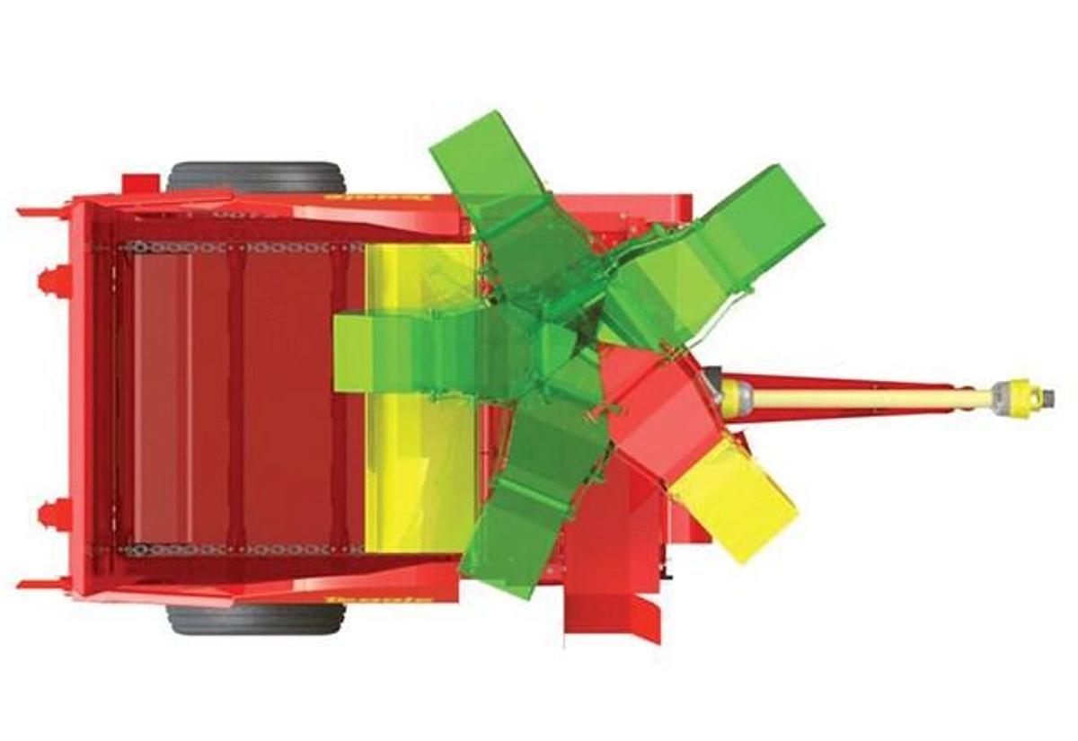 T8500SC CHIEF / SC4736