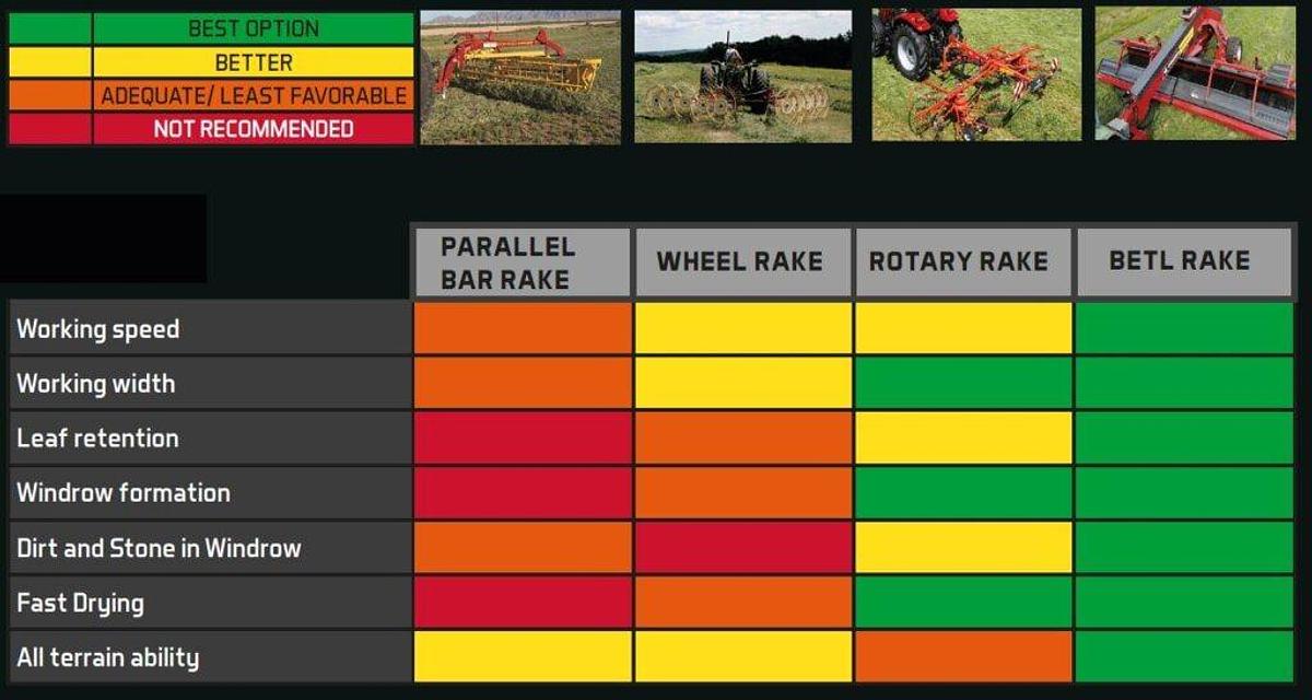 MERGEPRO915 HYD BRAKES