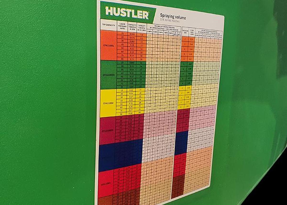 Applic8r Mounted Front Tanks