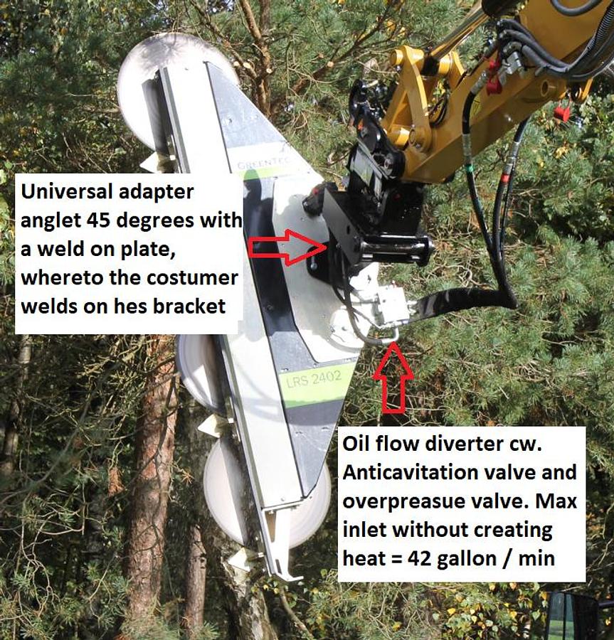 9992402R-50T/OPTE4266-50/GTEMOUNT