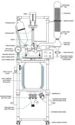 Used 2020 ZHONGLIAN PHARMACEUTICAL 20L Glass Reactor for crystalliziation