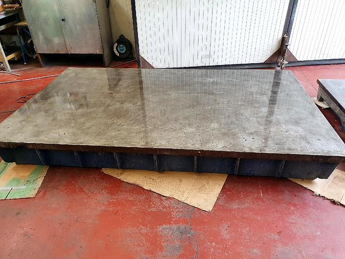 Usato Piano di lavoro