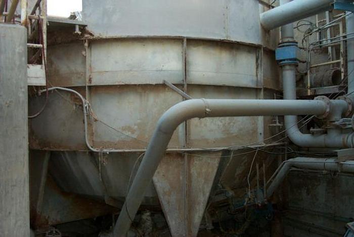 Used 1995 BELOIT SHARK 3540S #18651