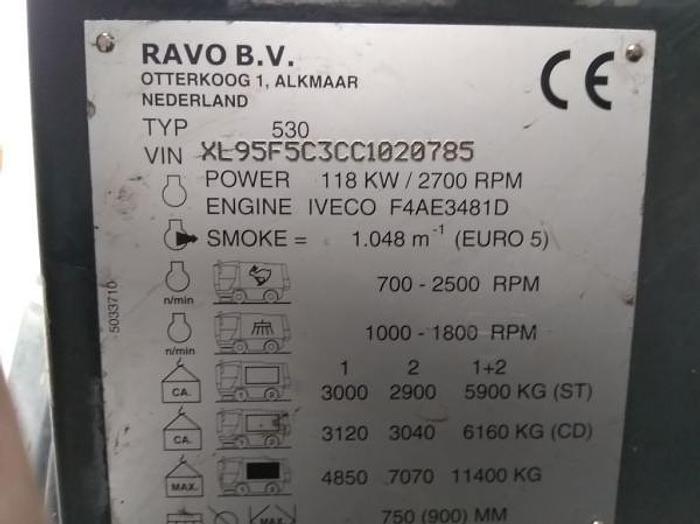 Gebruikt RAVO 530 CD