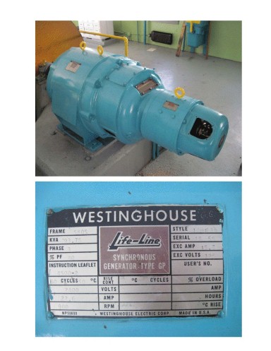 Used Hydroelectric Power Generating Equipment