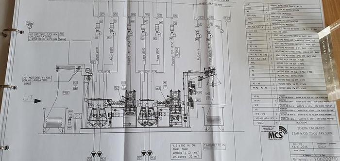 Used Washing machine MCS Star Wash year 2017 working width 3400 mm
