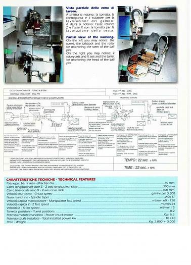 Überholt Kugelbolzen-Drehlinie - Celoria FF-460
