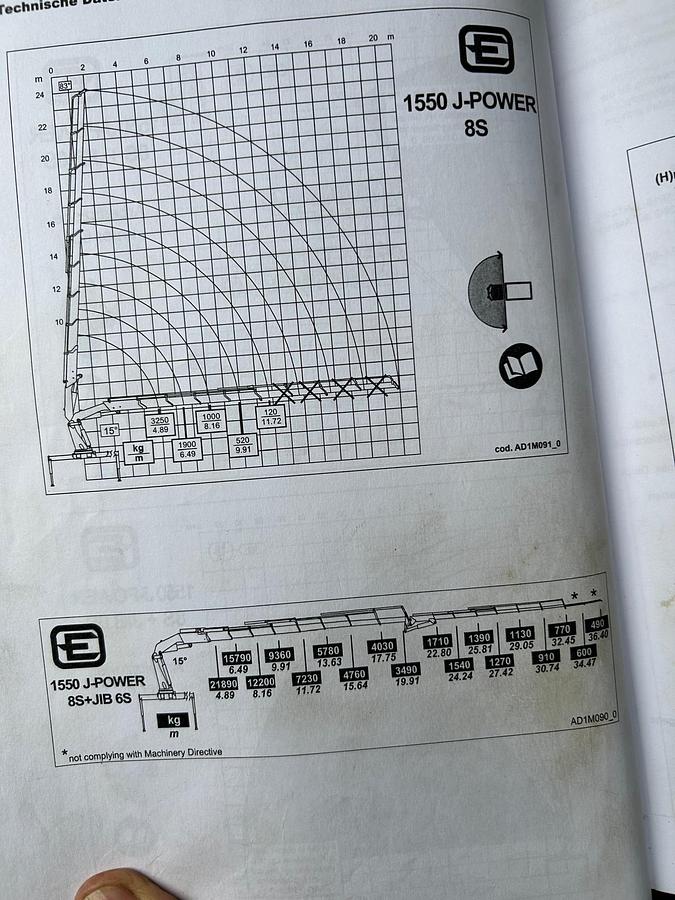 Gebraucht Volvo 520 FH + Effer 1550/8S + Jib 6S