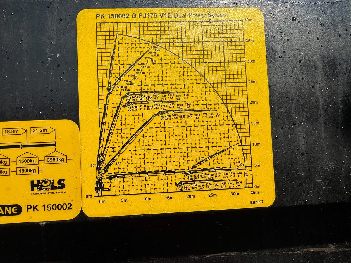 Gebraucht MAN TGA 35.480 8x4 mit Palfinger PK 150.002