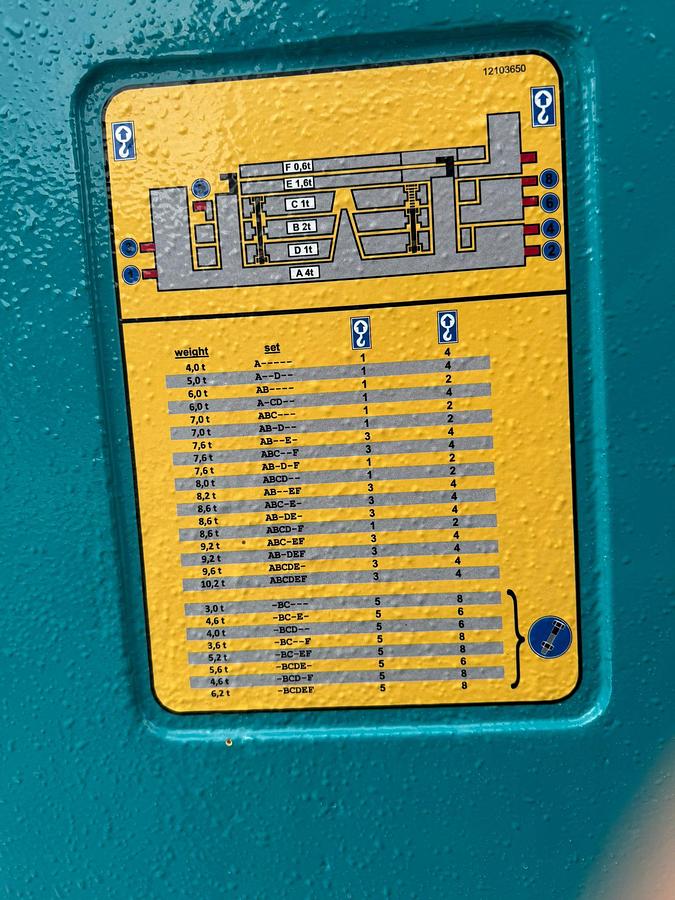 Gebraucht Liebherr LTF 1060-4.1