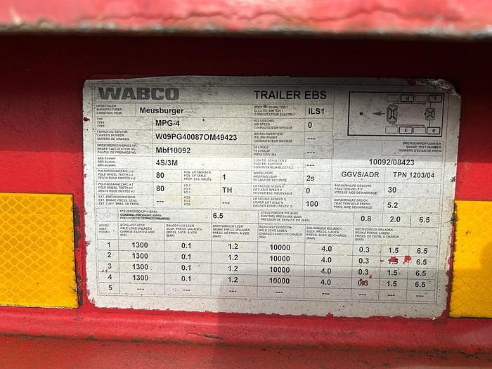 Gebraucht Meusburger MPG-4