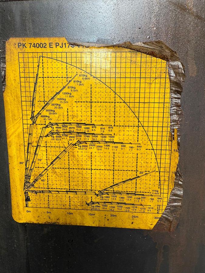 Gebraucht Mercedes + Palfinger PK 74002