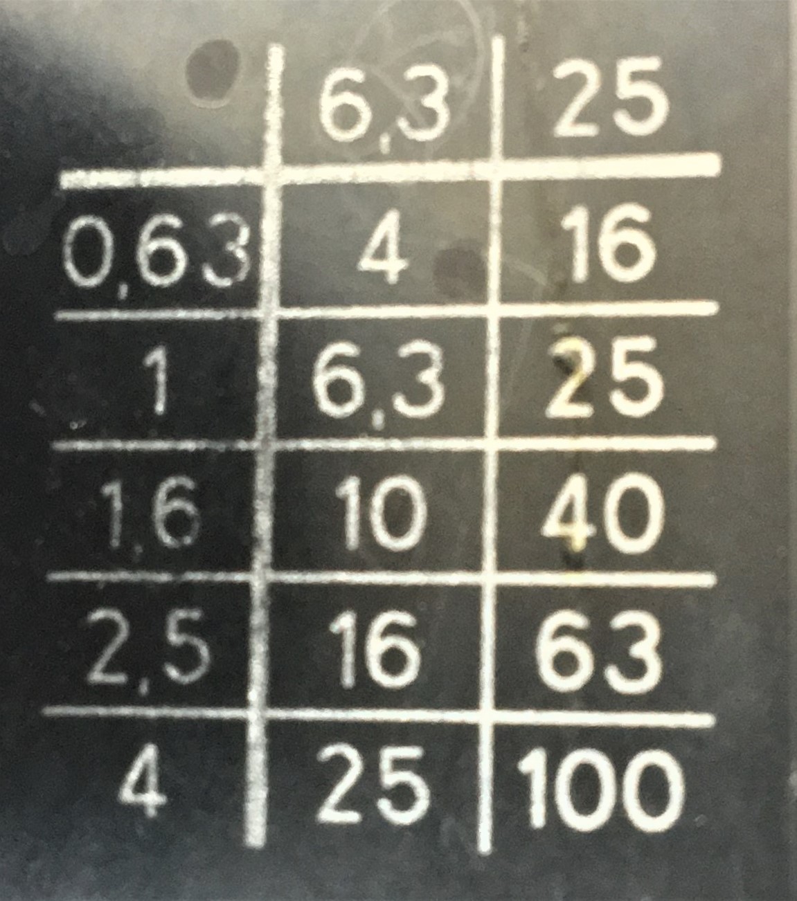 Used Zeiss Jena Binocular Stereo Microscope with Transformer - 8X to 50X