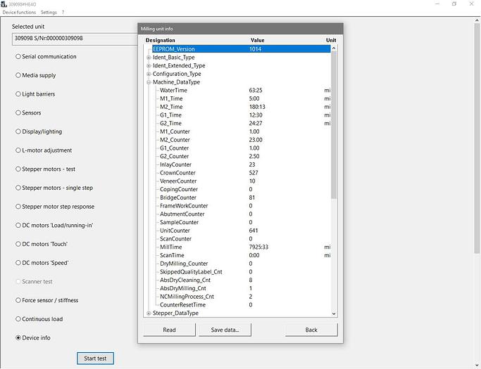 Used 2017 Sirona CEREC MC XL Premium 4-Motor Wet Mill (309098)