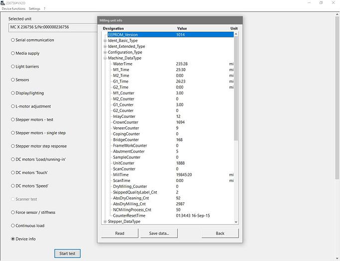 Used 2015 Sirona CEREC MC X 2-Motor Wet/Dry Mill (236756)