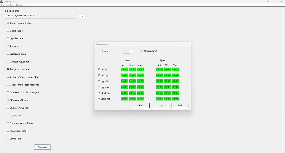 Used 2018 Sirona inLab MC XL 4-Motor Wet Mill (130891)