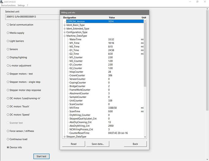 Used 2016 Sirona CEREC MC XL Premium 4-Motor Wet/Dry Mill (306913)
