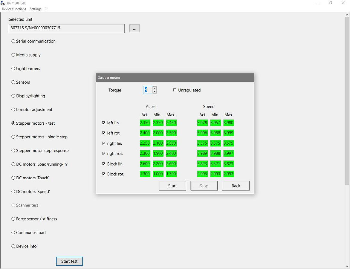 Used 2016 Sirona CEREC MC XL Premium 4-Motor Wet/Dry Mill (307715)