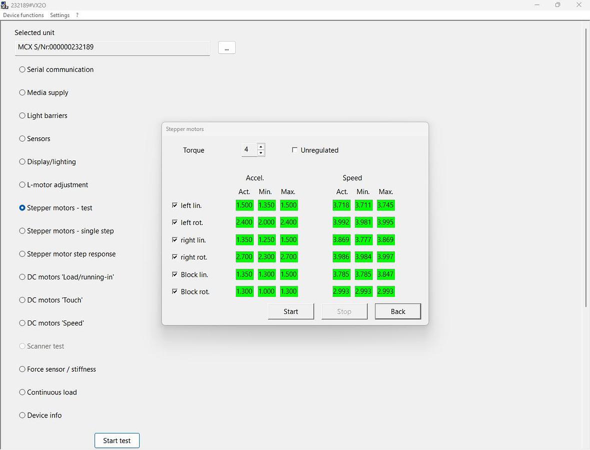 Used 2014 Sirona CEREC MC X 2-Motor Wet Mill (232189)