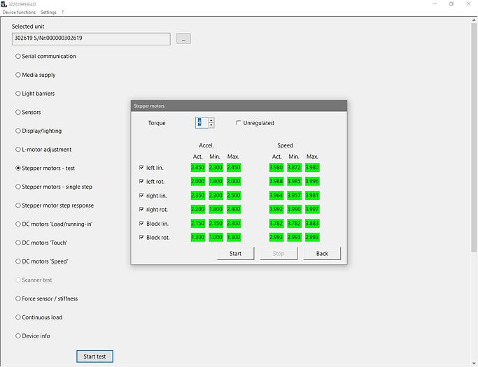 Used 2014 Sirona CEREC MC XL Premium 4-Motor Wet Mill with 696 Mills (302619)