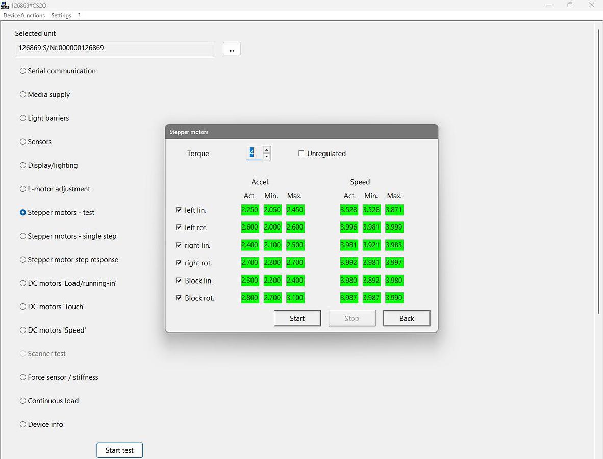 Used 2012 Sirona CEREC MC XL 2-Motor Wet Mill with 754 Mills (126869)