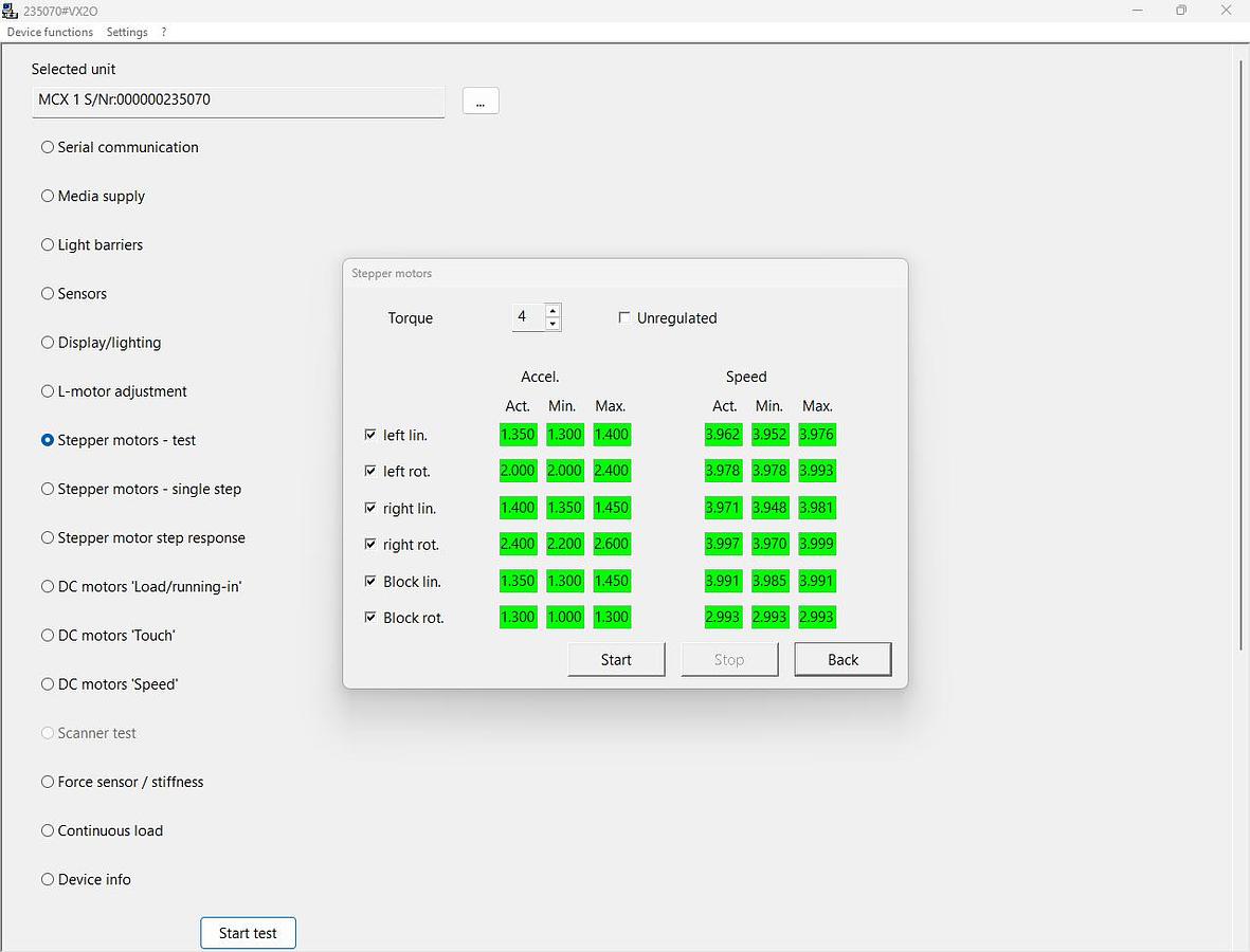 Used 2015 Sirona CEREC MC X 2-Motor Wet Mill (235070)