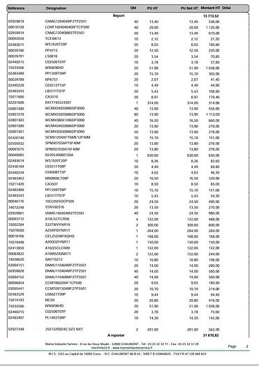 Used 2024 SECO Tooling