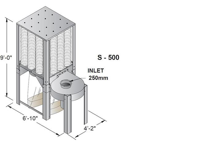 Nederman S-500 5HP 3 Phase Dust Collector