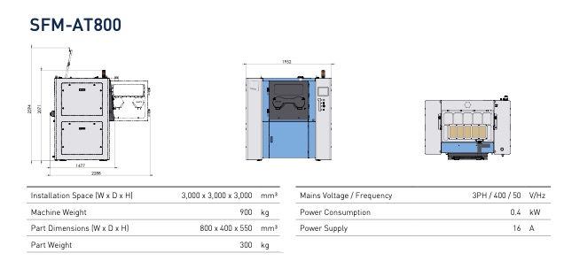 Used 2019 Solukan SFM-AT800 - 400W Automated 3D Print Powder Removal System