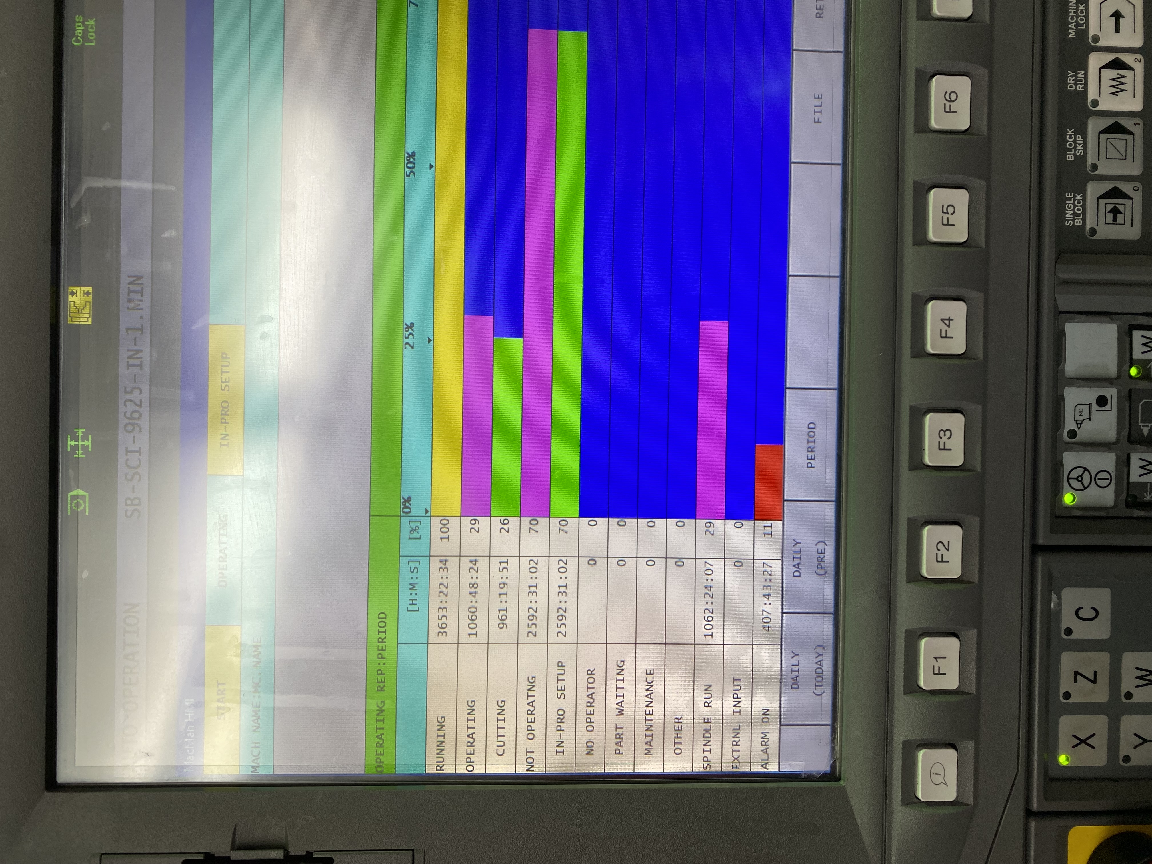 Used 2021 Okuma LB4000 EX-MY C-750 Big Bore 4.1” Live Tooling on Turret