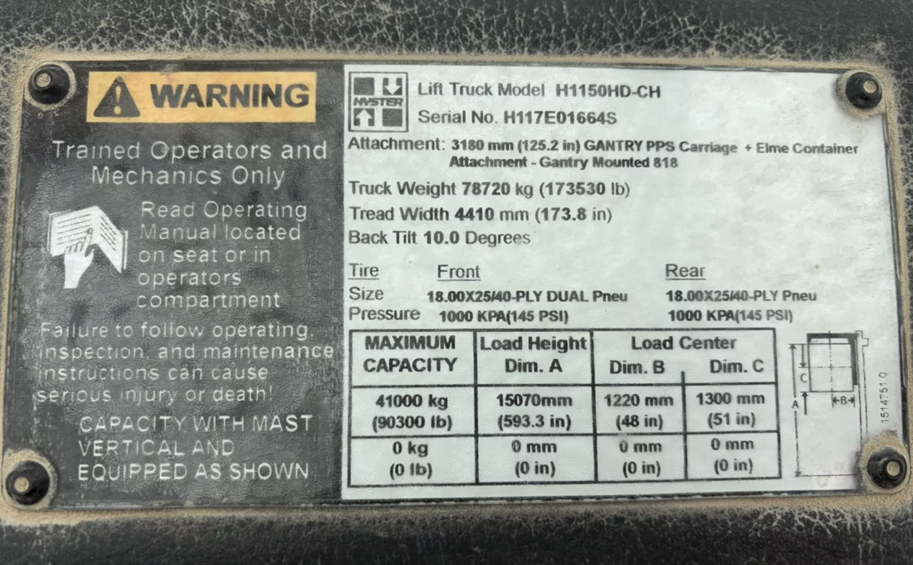 Used 2019 Hyster 1150 CH Forklift 90,300 LBS CAPACITY