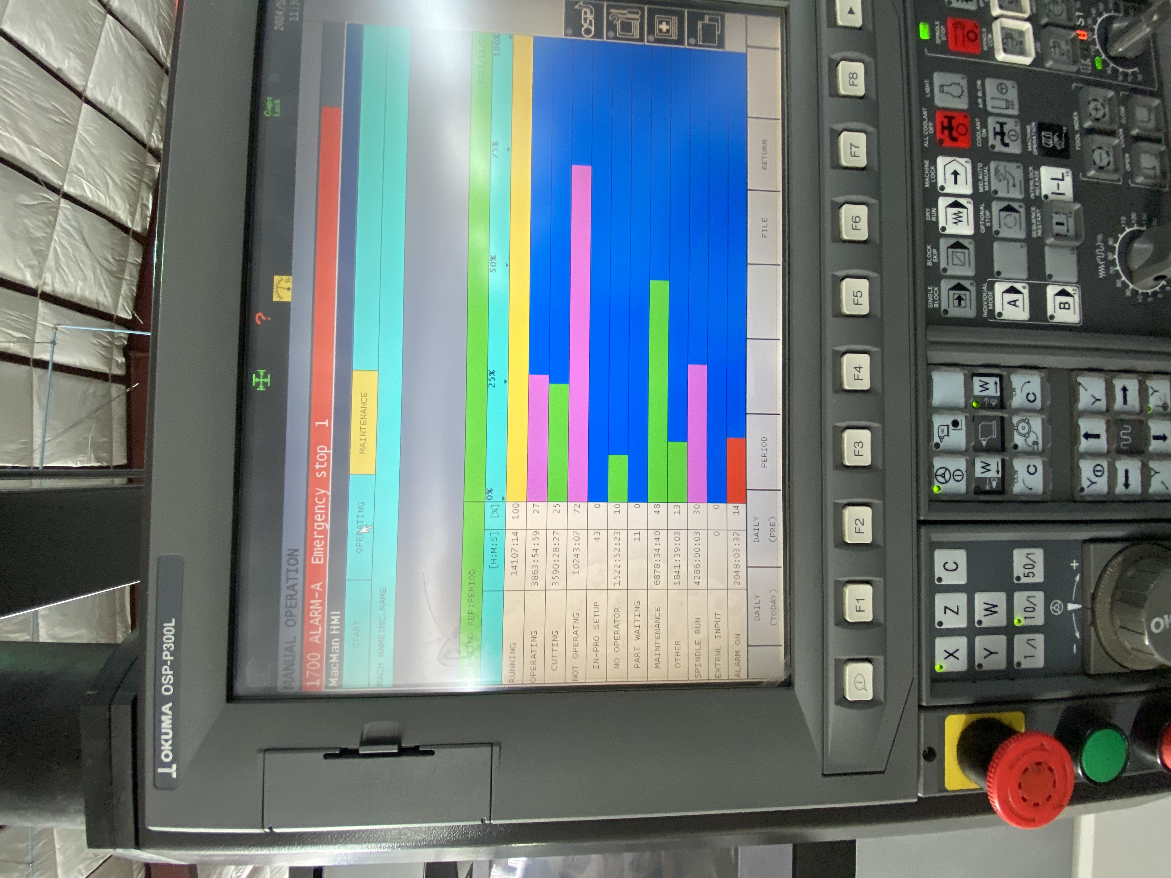 Used 2013 Okuma LB4000 EX-MY C-1500 Live Tooling on Turret