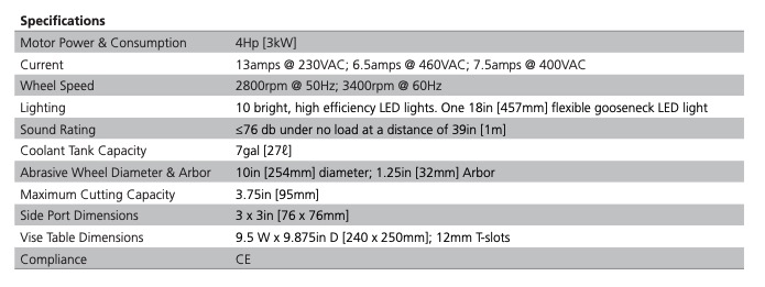 Used 2014 BUEHLER LTD AbrasiMet 250 Manual Abrasive Cutter