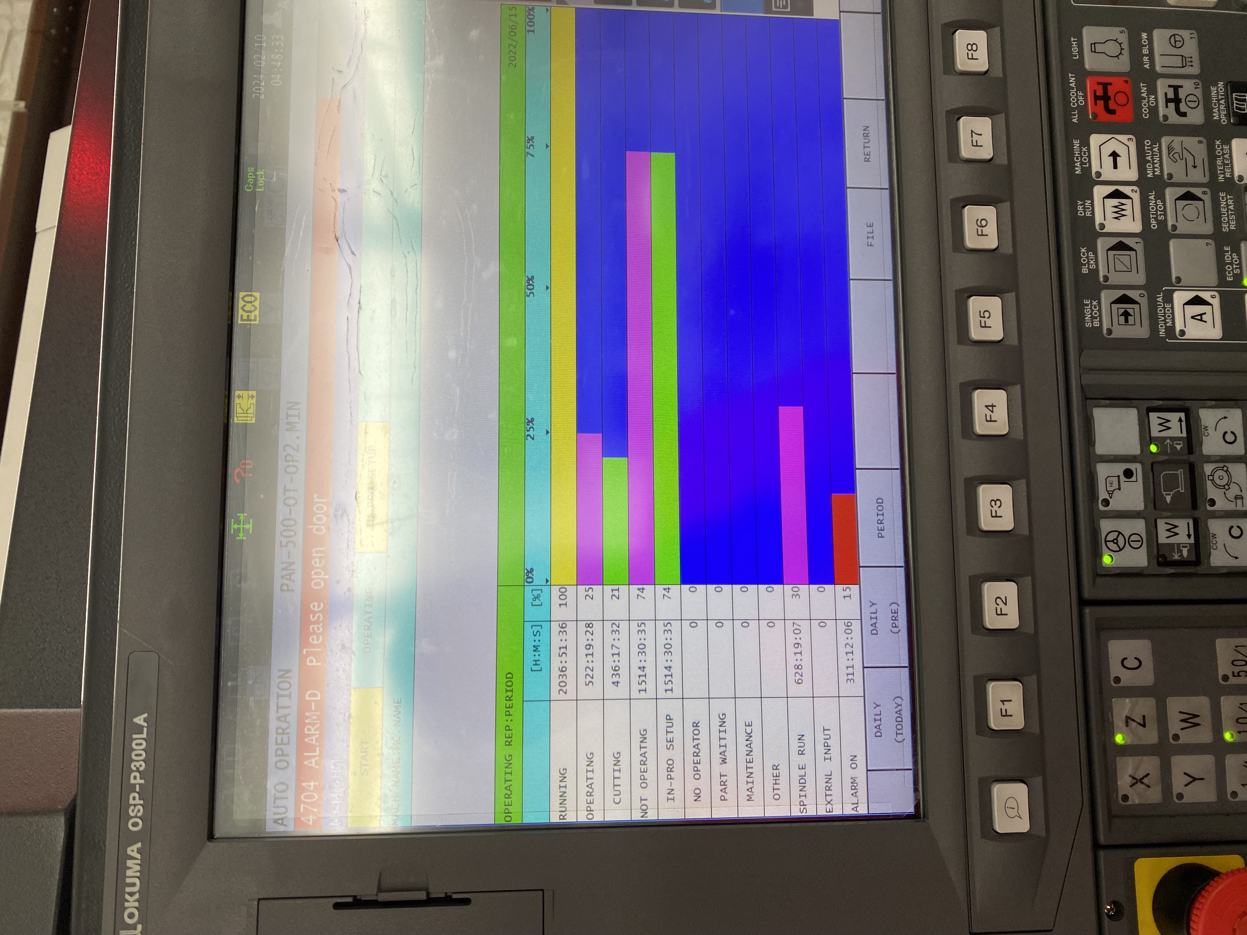 Used 2022 Okuma LB4000 EX-MY C-750 Big Bore 4.1” Live Tooling on Turret