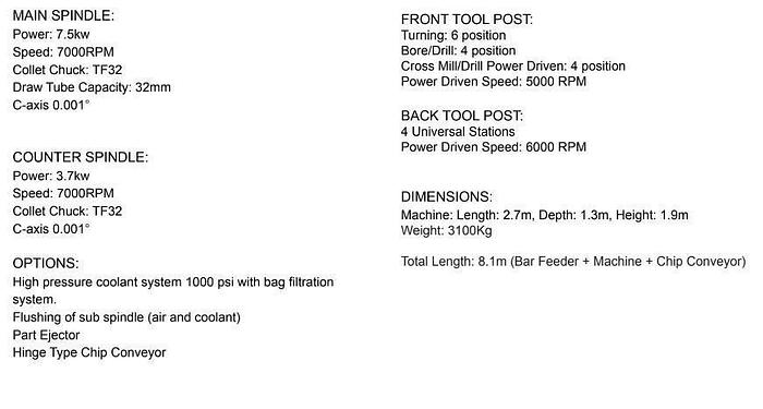 Used 2016 Star SR-32J