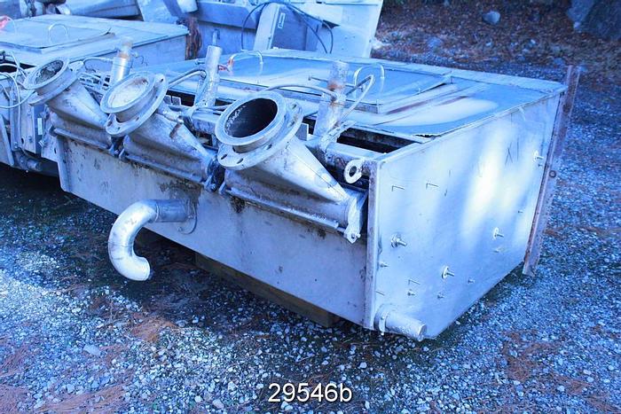 Used Dorr Oliver DSM Triple Bank Screen #29546