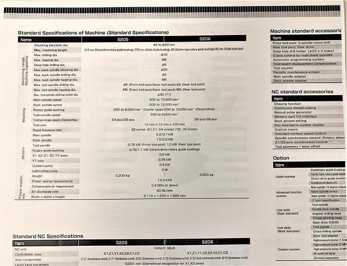 Used 2011 TORNOS GAMMA 20/6