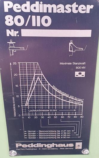 Gebraucht Profilstahlschere Peddinghaus Peddimaster 80/110
