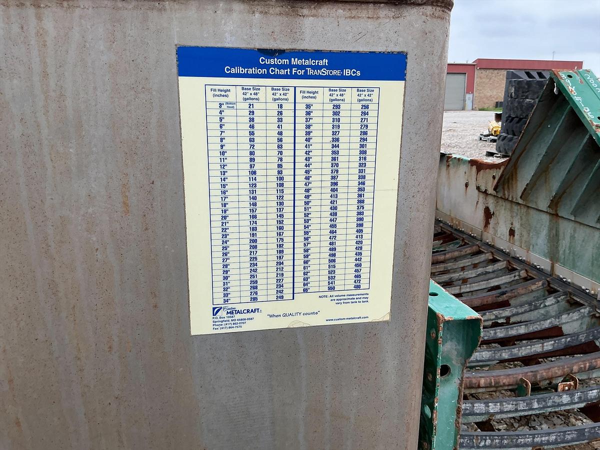 Used Transtore Steel IBC