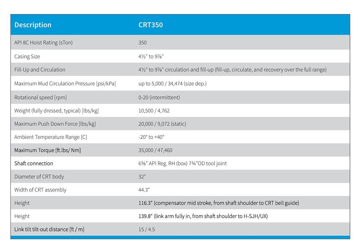Used NOV CRT 350 Casing Running Tool