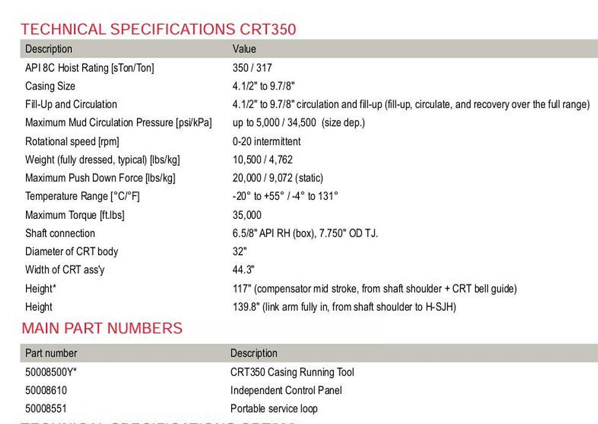 Used NOV CRT 350 Casing Running Tool
