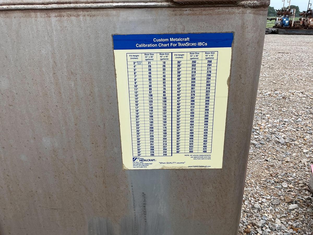 Used Transtore Steel IBC