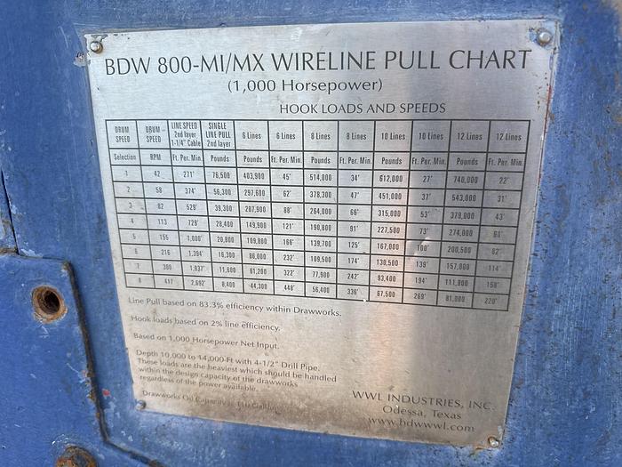 Used BDW 800-MI 1000hp Drilling Rig