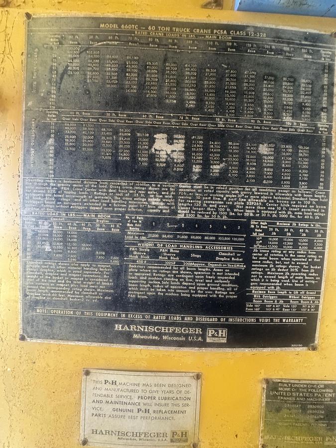 Used 1965 P H 660 TC-- 60 ton crane truck