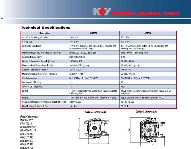 Used NOV CRT 350 Casing Running Tool