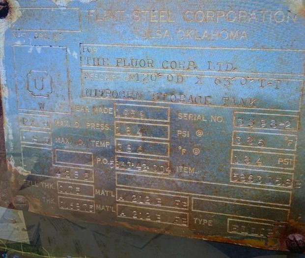Used Flint Steel Corp 37,000 Gallon Propane Tank