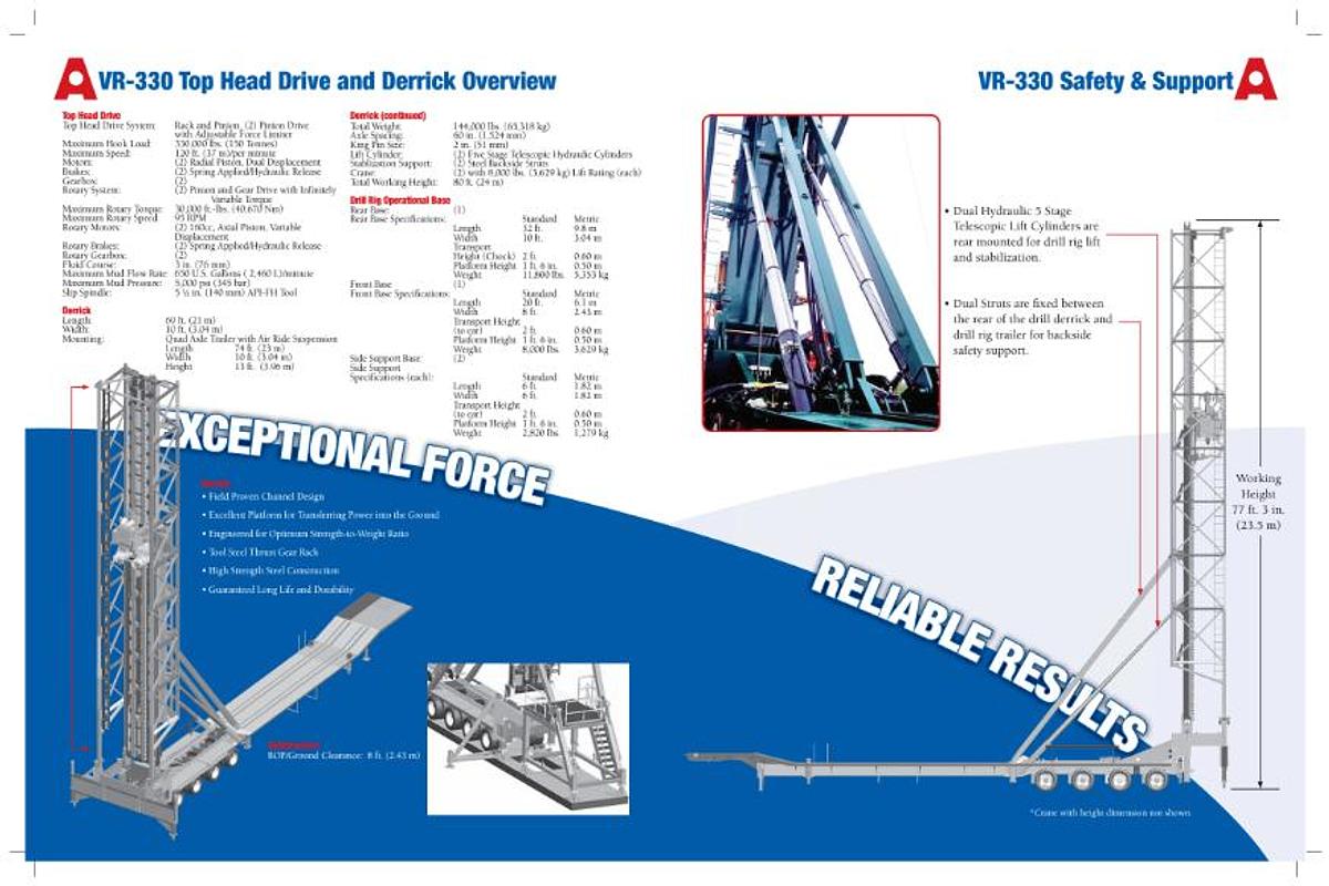 2010 Gefco / American Augers VR-330 Drill Rig