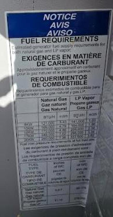 Used Briggs & Stratton 20KW Standby Generator