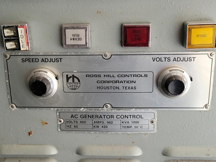 Used SCR