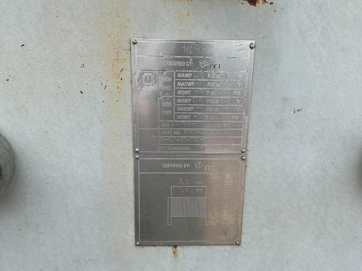 Used Pump Skid Stock #2703073